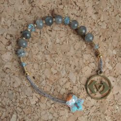 Suspension énergétique Chakra 3e Œil en Labradorite