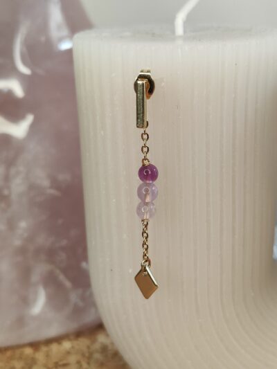 Fontenilles, Toulouse, L'Isle jourdain, Gers, Haute Garonne, souffle zen, bijoux zen, création personnalisée, Bague, Boucle d'oreille, Bracelet, Talisman, Collier, Suspension énergétique, Pendentif, Pierre fine, Pierre naturelle, Création énergétique, Marseille, Lille, Nantes, Bordeaux, Lyon, Nice, Montpellier, Strasbourg, Paris,